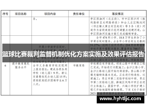 篮球比赛裁判监督机制优化方案实施及效果评估报告